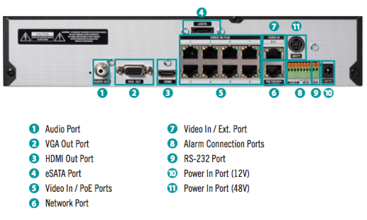 DR-2308P IDIS® NVR 4K 8 canales IP 8 puertos PoE Codificación H.264 y H.265